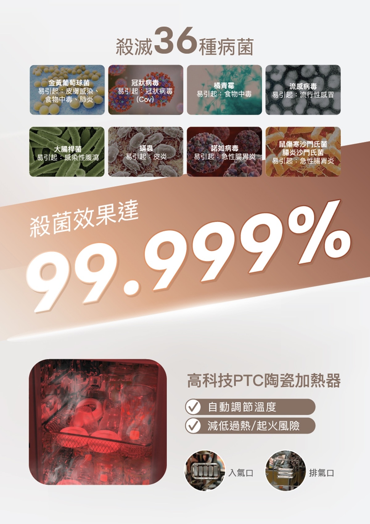 b&h Swiss Helios UV LED 消毒烘乾機